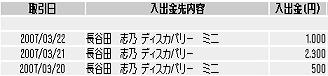 Ci070322004901.jpg